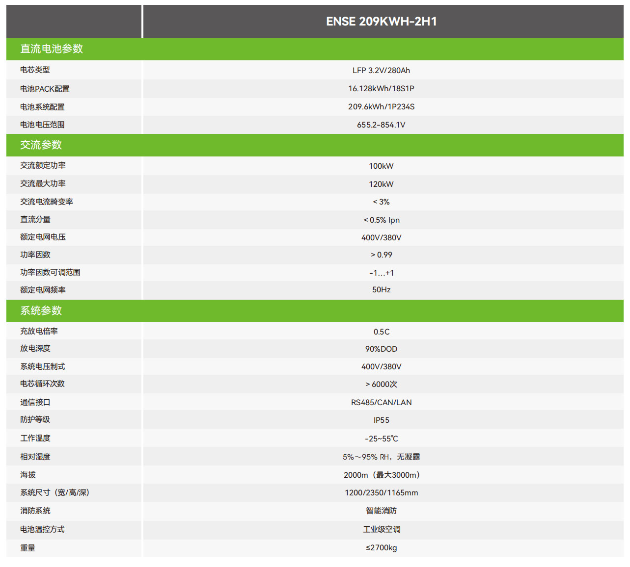 ENSE 209KWH-2H1