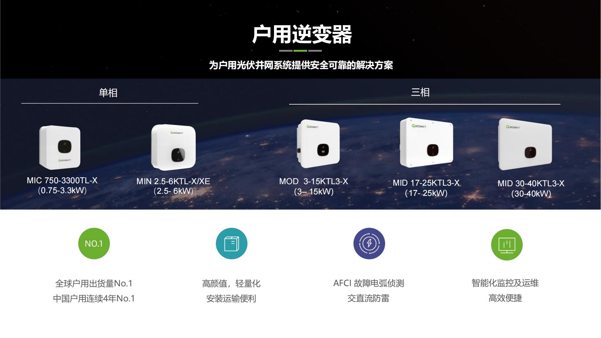 古瑞瓦特企业简介_00.jpg